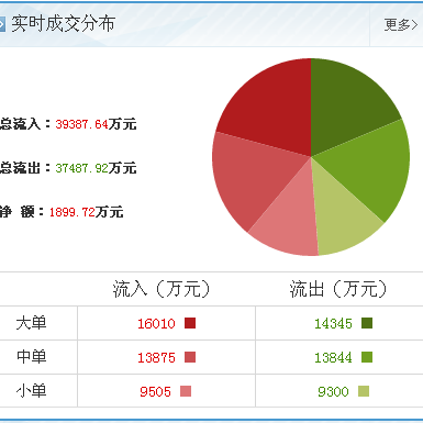 生意寶(002095)最新消息揭秘 互聯(lián)網(wǎng)信息服務(wù)迎利好，后市暴漲可期
